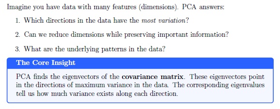 PCA intuition