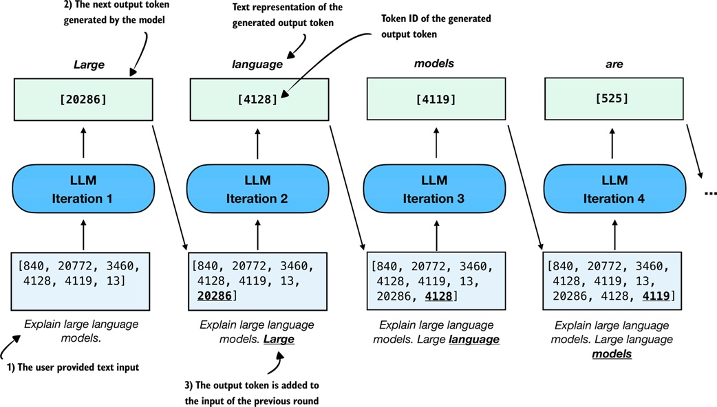 Sequential text generation